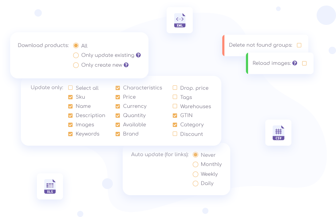 crm система TradeEVO